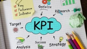 KPIs مؤشرات الاداء KPI